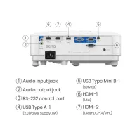 Projektor Benq TH671ST 9H.JGY77.1HE, DMD WUXGA, 3000AL, 10000:1, HDMI, HDMI(MHL), USB | Sklep ITnes.pl, IT for BUSINESS