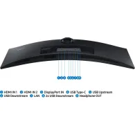 Monitor Samsung ViewFinity LS49A950UIUXEN, 49", 5120x1440, 120Hz, 32:9, zakrzywiony, VA, HDR, 4 ms, USB-C, Czarny | Sklep ITnes.pl, IT for BUSINESS