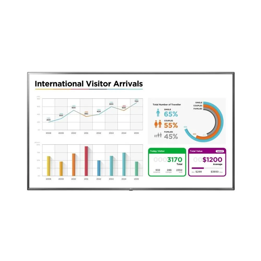 Monitor LG 86UL3J - zdjęcie poglądowe 3