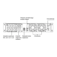 Zasilacz awaryjny UPS Fideltronik Lupus KR2000-J PLUS HS, 2000VA, 1800W, On-line | Sklep ITnes.pl, IT for BUSINESS