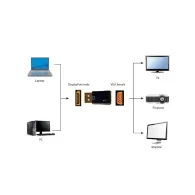 Adapter Gembird DisplayPort do VGA A-DPM-VGAF-01, 1920x1200 60Hz, Czarny | Sklep ITnes.pl, IT for BUSINESS