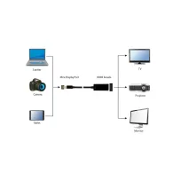 Adapter mini DisplayPort 1.2 do HDMI 1.3b Gembird A-MDPM-HDMIF-02, 1920x1200 60Hz, Czarny | Sklep ITnes.pl, IT for BUSINESS