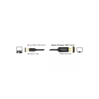 Kabel USB-C do HDMI Delock 85291, 4K 60 Hz, 2 m, Czarny | Sklep ITnes.pl, IT for BUSINESS