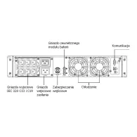 Zasilacz awaryjny UPS Fideltronik KR3000-J PLUS HS, 3000VA, 3000W, On-line, Czysta sinusoida, Hot Swap, Czarny | Sklep ITnes.pl,