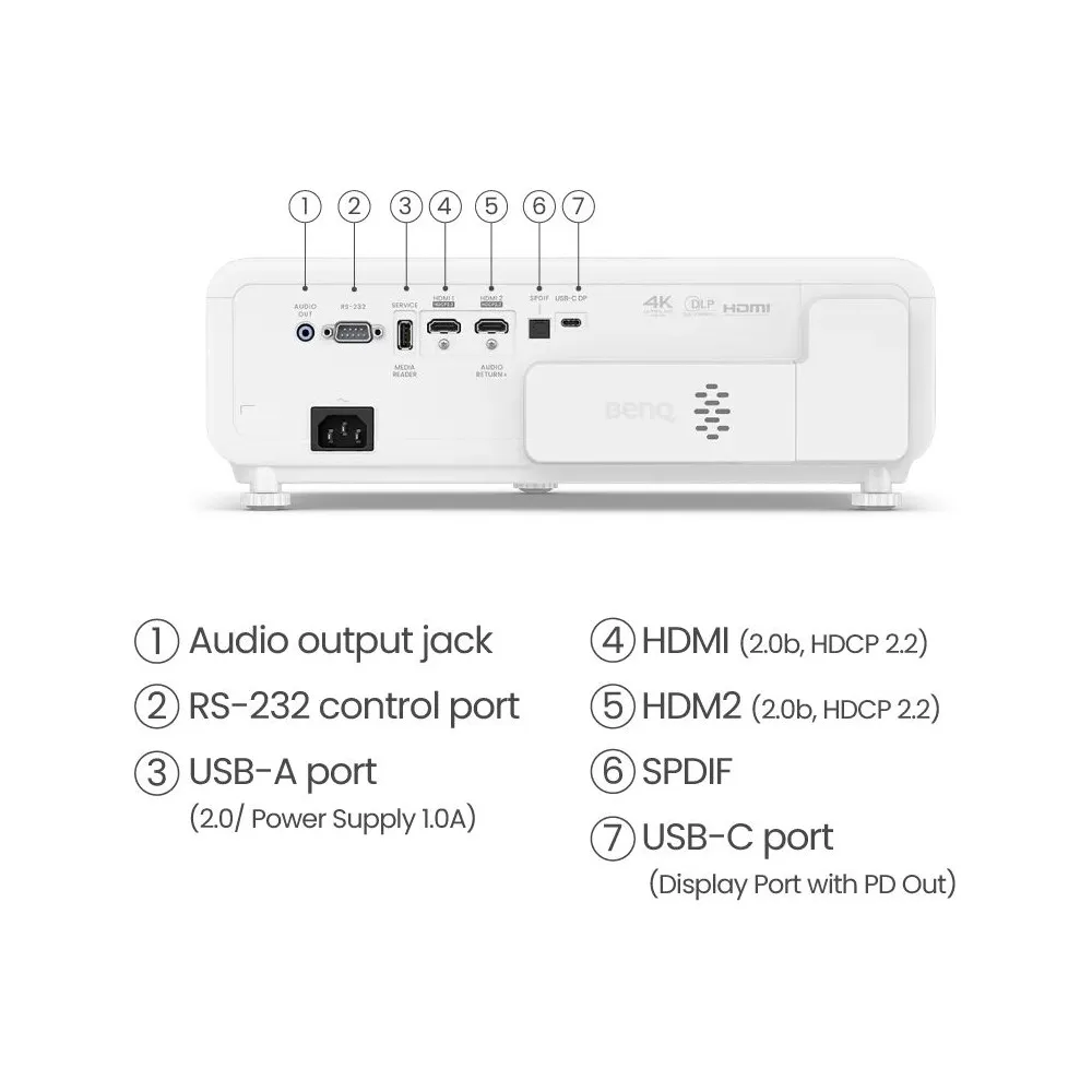 Zdjęcie produktu Projektor Benq X500i 9H.JSC77.17E - 4K, LED, 2200ANSI