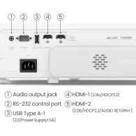 Projektor Benq TK710STi 9H.JSK77.17E, 4K, 3200lm, HDMI | Sklep ITnes.pl, IT for BUSINESS
