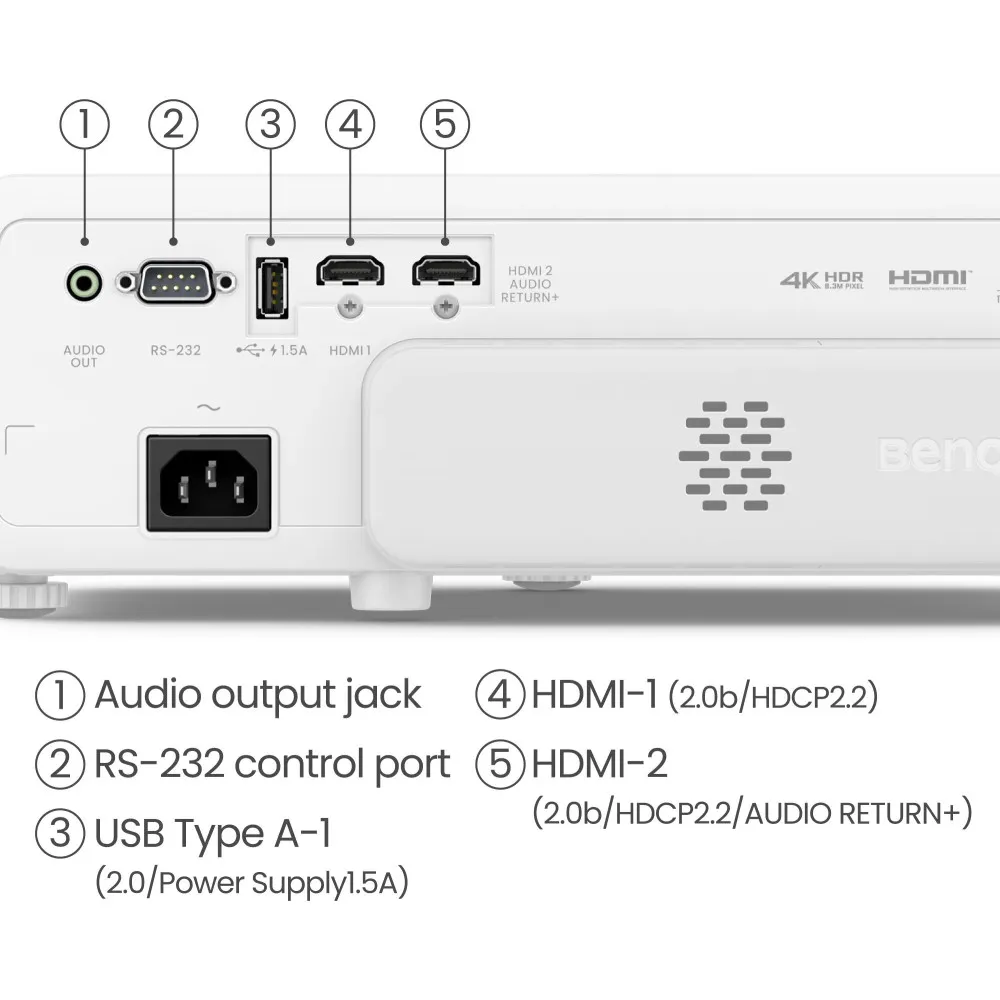 Benq TK710STi 9H.JSK77.17E