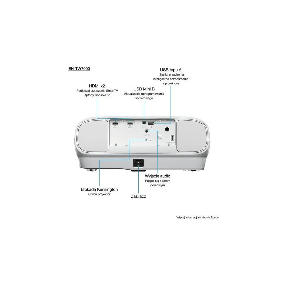 Epson EH-TW7000 - zdjęcie
