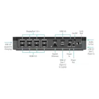 Stacja dokująca Targus USB-C Universal Quad 4K (QV4K) Docking Station with 100W Power Delivery DOCK570EUZ