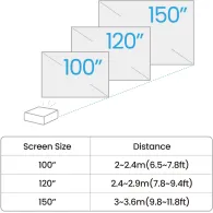 Projektor Benq TK700ST 9H.JP877.17E - zdjęcie poglądowe 6