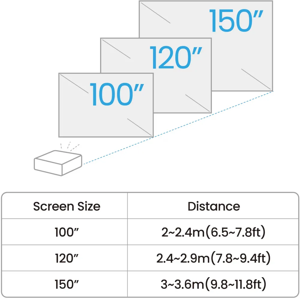 Zdjęcie urządzenia Benq TK700ST 9H.JP877.17E