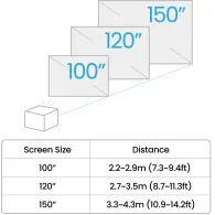 Projektor Benq TK705i 9H.R0C77.57E - zdjęcie poglądowe 6