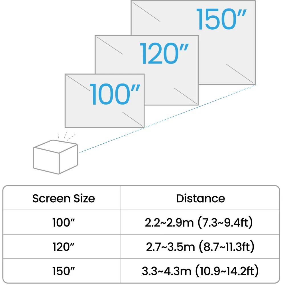 Benq TK705i 9H.R0C77.57E - zdjęcie
