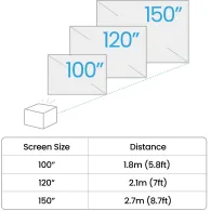 Projektor Benq TK705STi 9H.R0D77.57E - zdjęcie poglądowe 6
