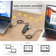 Przełącznik KVM Unitek USB 10Gbps KVM Hub U1344ABK01 - 2 urządzenia, 3x USB-A, Czarny