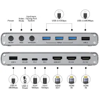 Przełącznik KVM Unitek USB-C 10Gbps HDMI Split-Screen KVM Switch D1118AGY01-EU - 5x USB-A, Szary