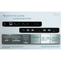 Stacja dokująca i-tec Universal Dual 4K Display Docking Station CADUA4KDOCKPDB100 - PD 85W, Universal USB-C Charger 100 W