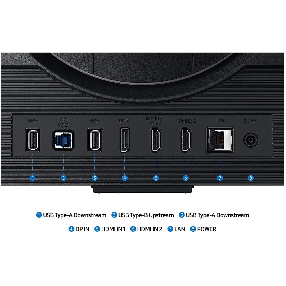 Samsung Odyssey G7 G70D LS27DG702EUXDU