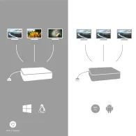 Stacja dokująca i-tec USB-C Metal Ergonomic 4K 3x Display Docking Station C31FLATPRO100 - PD 85 W, Zasilacz 100 W, Czarna