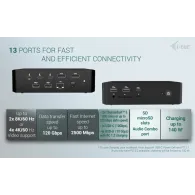 Stacja dokująca i-tec Thunderbolt5 Quattro Display Docking Station TB5QUATTRODOCKPD - 5x USB, 2.5 GLAN, PD 140W, Czarna