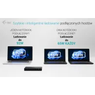 Stacja dokująca i-tec USB-C KVM Dock PRO Three Hosts C31KVMDOCKPDPRO - Dual Video, 2x PD max 92W, Czarna