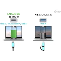 Stacja dokująca i-tec Thunderbolt Professional Dual 4K Display Docking Station Generation 2 CADUAL4KDOCKPD2 - PD 100W