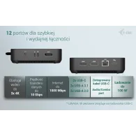 Stacja dokująca i-tec USB-C DP Dual HDMI Docking Station C31TRIVIDPRO100W - PD 100 W, i-tec Universal Charger 100W