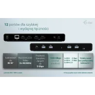 Stacja dokująca i-tec Universal Dual 4K Display Docking Station CADUA4KDOCKPDB - PD 85W