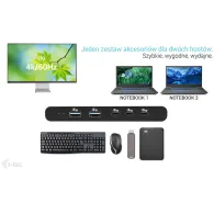 Stacja dokująca i-tec KVM Docking Station HDMI for 2 hosts C31KVMHDMIDOCKPD - PD 2x 100W