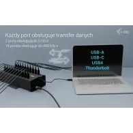 Ładowarka sieciowa  i-tec USB-C/USB-A Metal Charging i data HUB CACHRGHUB20C - 15W per port, 20x USB-C, Czarny