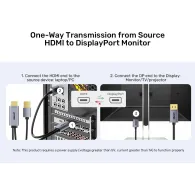 Aktywny kabel Unitek HDMI do DisplayPort V1714AGY01, 1,8 m, 4K 60 Hz, zasilanie USB-A, Czarny | Sklep ITnes.pl, IT for BUSINESS