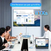 Bezprzewodowy nadajnik obrazu HDMI Unitek V1183B01, 1080p 60Hz | Sklep ITnes.pl, IT for BUSINESS