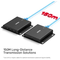 Przedłużacz Unitek USB-C na 4x USB-A przez Ethernet U1222ABK01-EU - zdjęcie poglądowe 3