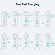 Ładowarka sieciowa Unitek 188W PD3.1 Desktop GaN Charging Station P1234AGY01-EU - 3x USB-C, 2x USB-A