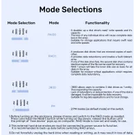 Obudowa Unitek 2 Bay RAID External Hard Drive Enclosure S1308B01-EU - RAID 0, 1, JBOD, na dyski 2,5" i 3,5", USB-B 3.2 Gen 1