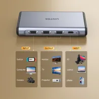 Karta przechwytująca Unitek V1177AGY01, Dual 4K HDMI | Sklep ITnes.pl, IT for BUSINESS