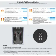 Obudowa na dysk Unitek SolidForce 20Gbps Dual Bay RAID M.2 SSD Enclosure S1247AGY01 - RAID 0, 1, 2x M.2 2280