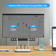 Bezprzewodowy nadajnik i odbiornik HDMI Unitek V1183A01, 1080p 60Hz | Sklep ITnes.pl, IT for BUSINESS