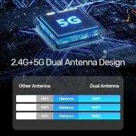 Bezprzewodowy nadajnik i odbiornik HDMI Unitek V1183A01, 1080p 60Hz | Sklep ITnes.pl, IT for BUSINESS