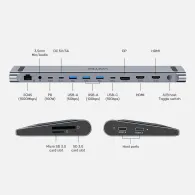 Stacja dokująca KVM z funkcją podstawki Unitek  uHUB15+ USB-C Triple 4K KVM Docking Station D1106AGY01 - Szara
