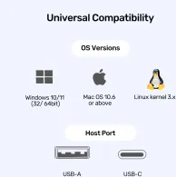 Stacja dokująca Unitek Universal DisplayLink Triple 4K Docking Station D1135AGY01 - Szara