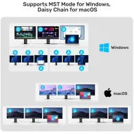 Stacja dokująca Unitek Triple Display USB4 40Gbps Docking Station D1117AGY01-EU - Szara