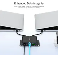 Przedłużacz Unitek USB-C na 2x USB-A przez Ethernet U1337BBK01-EU, Zasięg do 100 m, 5Gbps | Sklep ITnes.pl, IT for BUSINESS