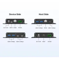 Przedłużacz Unitek USB-C na 2x USB-A przez Ethernet U1337BBK01-EU, Zasięg do 100 m, 5Gbps | Sklep ITnes.pl, IT for BUSINESS