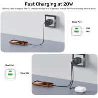 Ładowarka sieciowa Unitek Zeno 20W Dual-Port Gan Wall Charger P1128ABK01-EU - 1x USB-A, 1x USB-C, Czarna