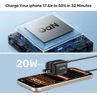 Ładowarka sieciowa Unitek Zeno 20W Dual-Port Gan Wall Charger P1128ABK01-EU - 1x USB-A, 1x USB-C, Czarna