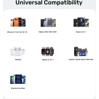 Ładowarka sieciowa Unitek Zeno 20W Dual-Port Gan Wall Charger P1128ABK01-EU - 1x USB-A, 1x USB-C, Czarna