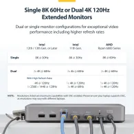 Replikator portów StarTech Dual-Monitor USB4 Docking Station 155UE-USB4-DOCK - 3x USB-C, 4x USB-A, 2x HDMI, LAN, Zasilanie
