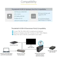 Stacja dokująca StarTech Thunderbolt 4 Docking Station TB4CDOCKUE - 4x Thunderbolt 4, 4x USB-A, LAN, Audio, SD, Zasilanie