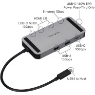 Stacja dokująca Targus USB4 Dual Video Mobile Dock with 140W EPR Pass-Thru DOCK429GL - 3x USB-C, 2x USB-A, 2x HDMI, LAN